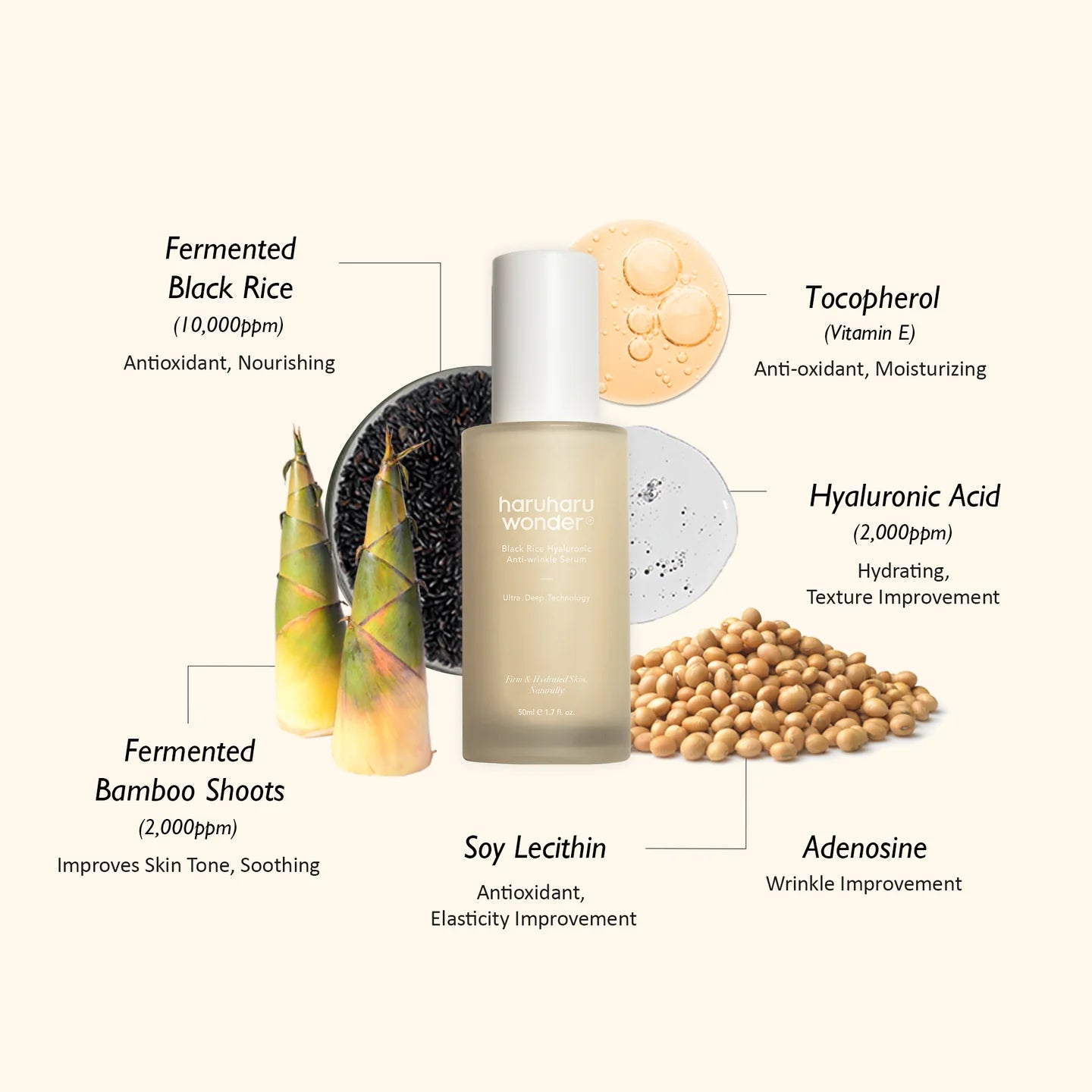 Hydrating and firming Black Rice serum NZ