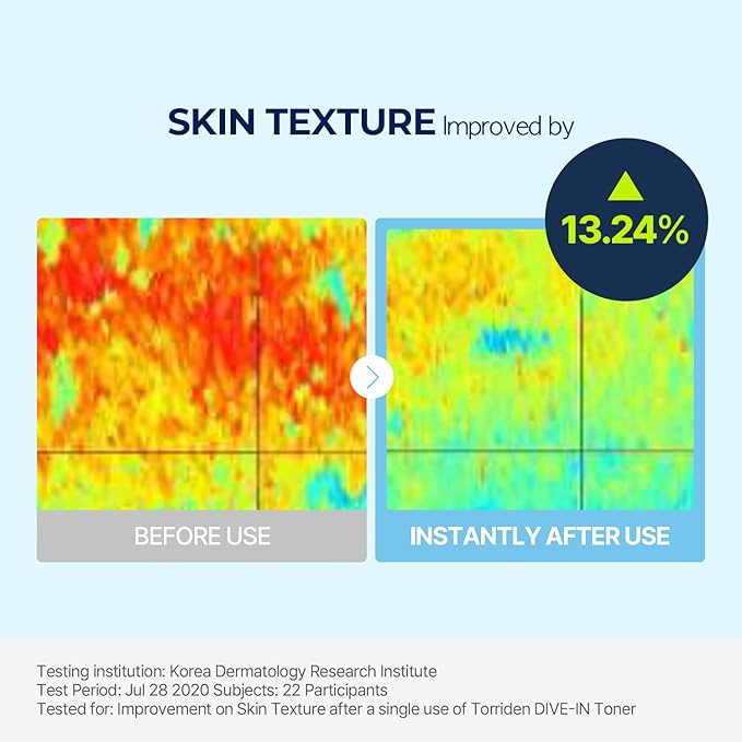 Torriden toner for deep hydration