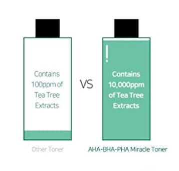 AHA BHA PHA toner for smooth skin New Zealand