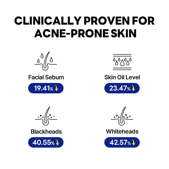 ROUND LAB BIRCH JUICE MOISTURIZING CREAM 80ML