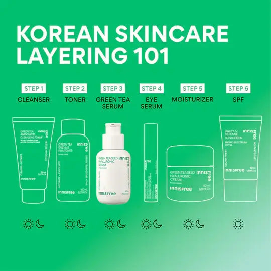 INNISFREE Green Tea Seed Hyaluronic Serum 80ml Korean Skincare NZ