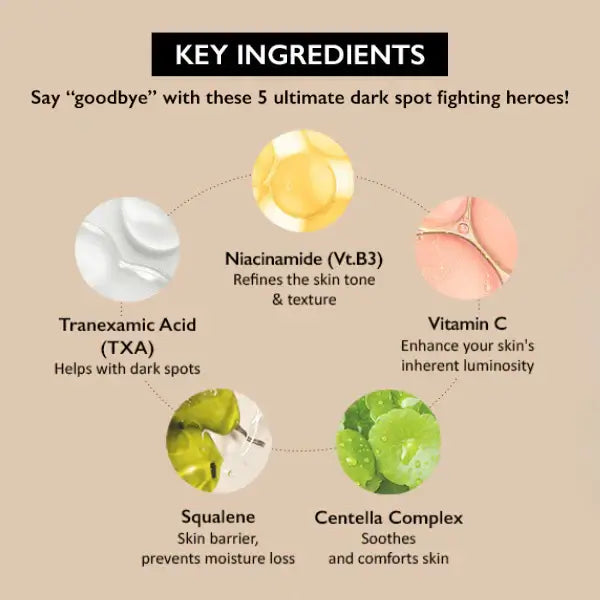 Centella TXA serum for clear radiant skin