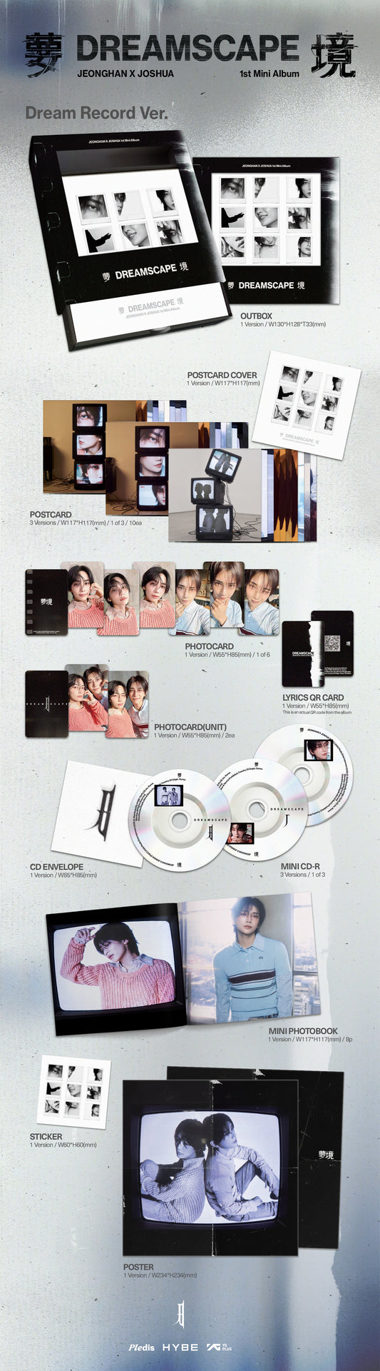 JEONGHAN X JOSHUA DREAMSCAPE Record Ver. | K-pop NZ