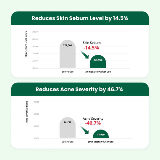 Hydrating and calming Dr.G cream