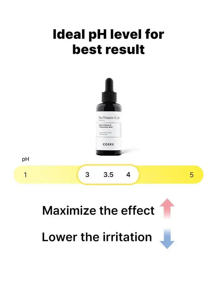 COSRX brightening skincare vitamin C