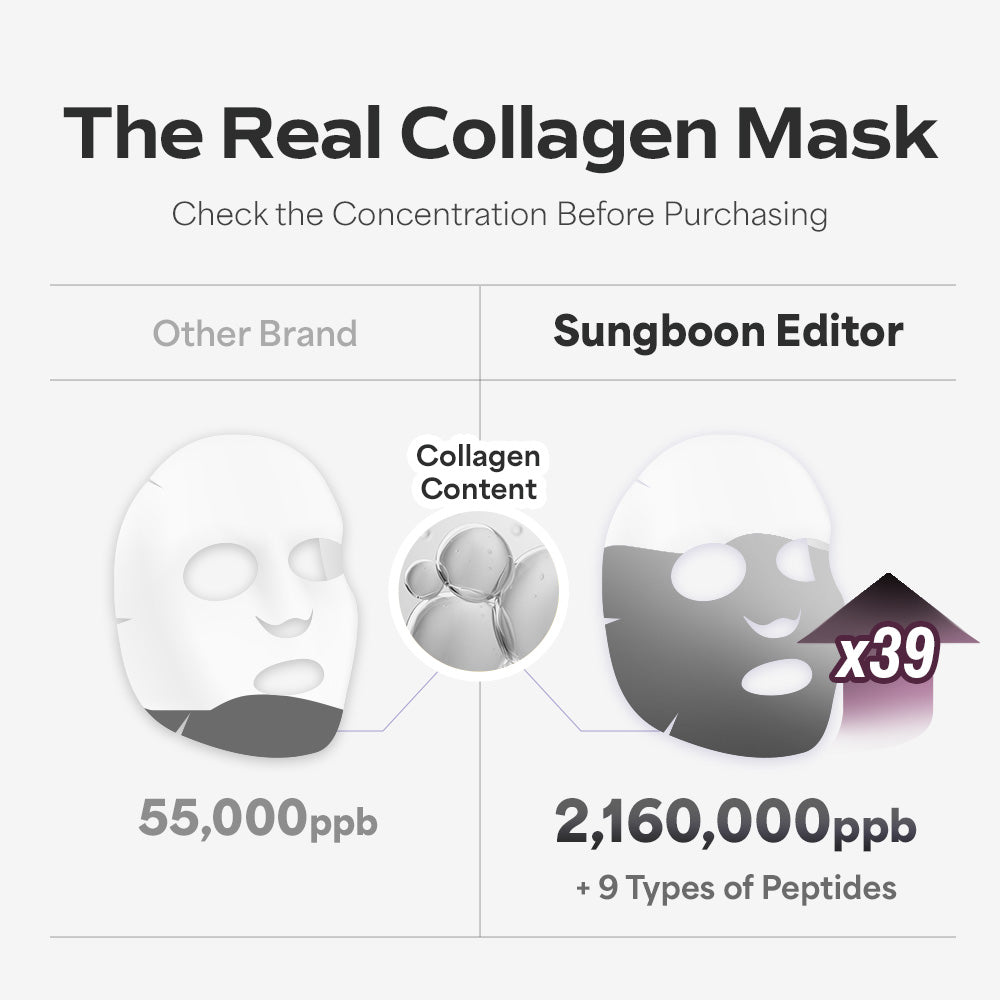 Sungboon Editor Deep Collagen Power Boosting Mask 1 EA