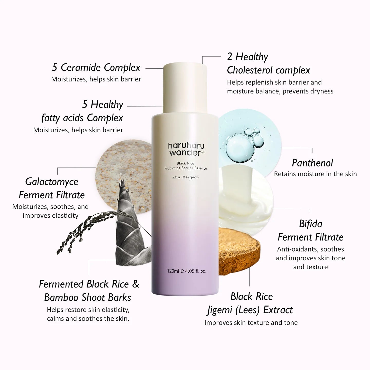 [Haruharu Wonder] Black Rice Probiotics Barrier Essence 120ml