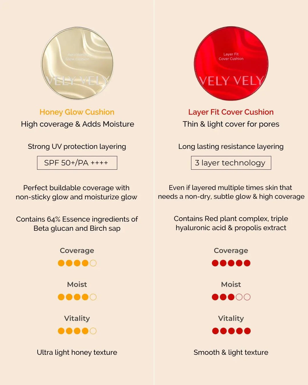 [VELY VELY] AURA HONEY GLOW CUSHION #23 NATURAL [AD-P]