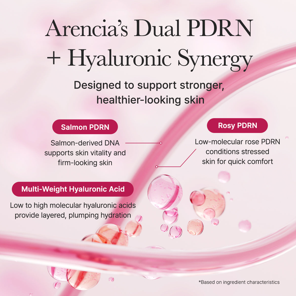 Shop ARENCIA PDRN Booster Shot 30ml in NZ