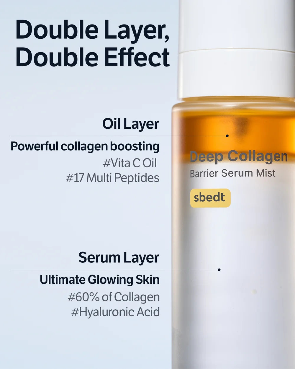 SUNGBOON EDITOR Deep Collagen Barrier Serum Mist | K-beauty NZ