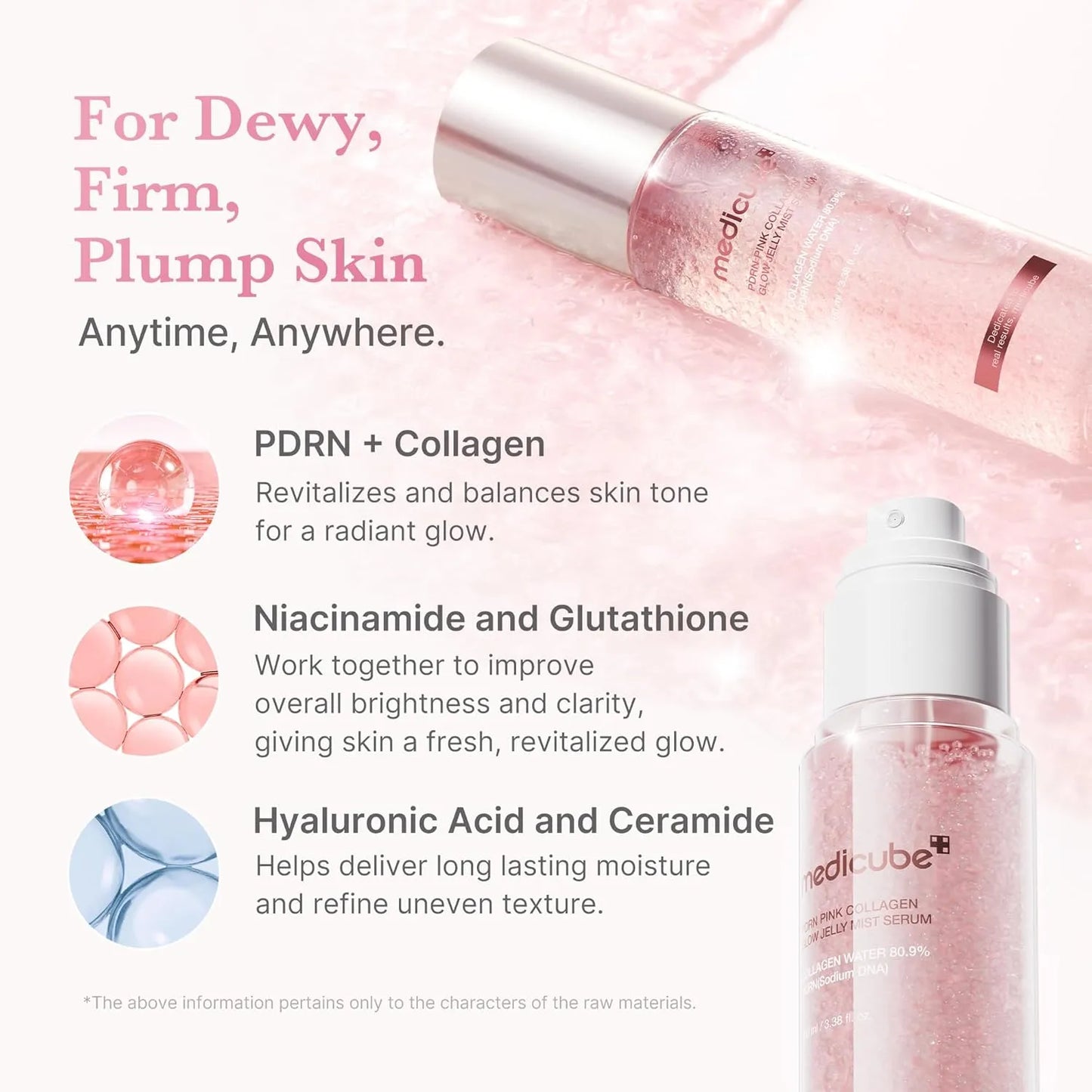 Medicube PDRN Pink Collagen Glow Jelly Mist Serum with key ingredients for radiant, firm, and plump skin.