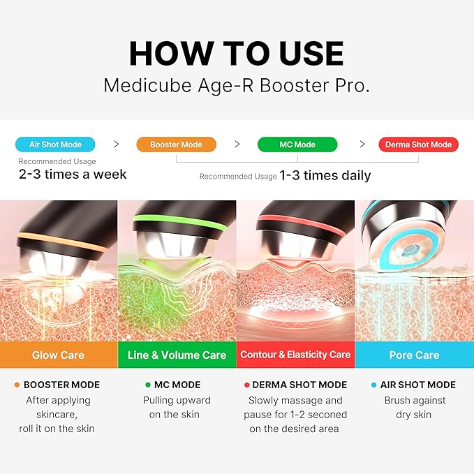 [Medicube] Beauty device - AGE-R BOOSTER PRO EX Black