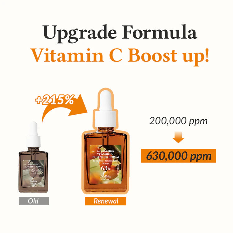 Dr.Althea Vitamin C Boosting Serum 63% 30ML for brightening