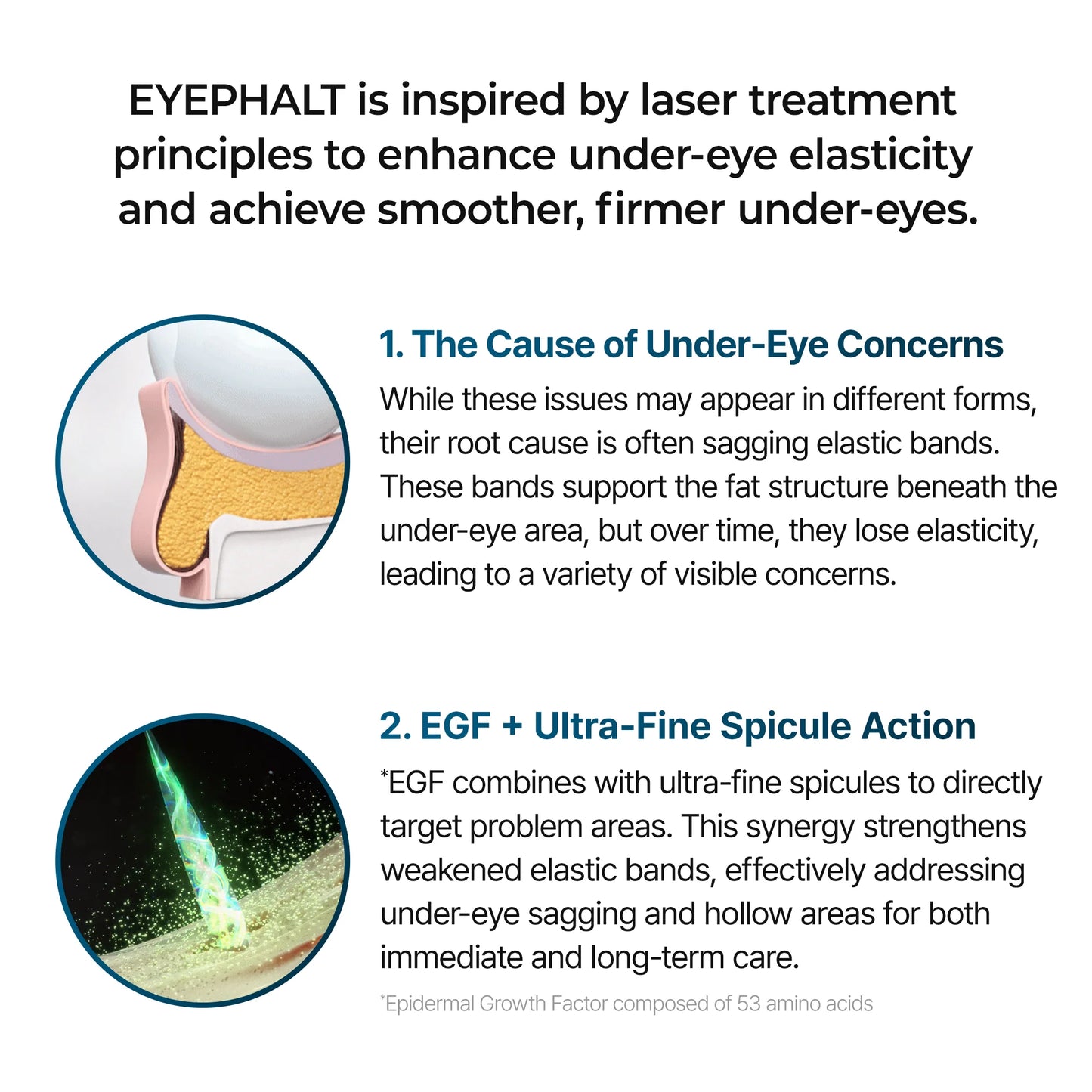 [Dr. Melaxin] EYEPHALT EYECREAM FOR EYEBAGS 10ML