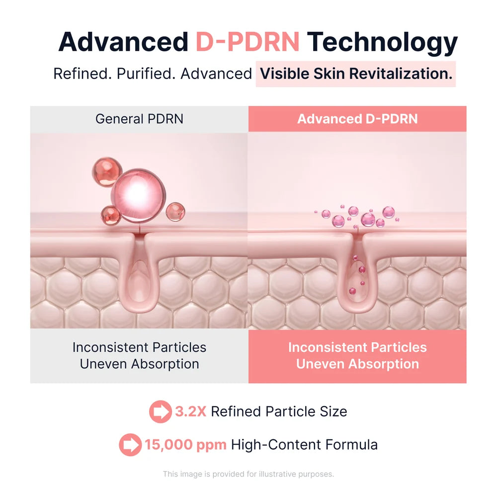 SUNGBOON EDITOR PDRN Pink Vitamin Glow Ampoule | K-beauty NZ
