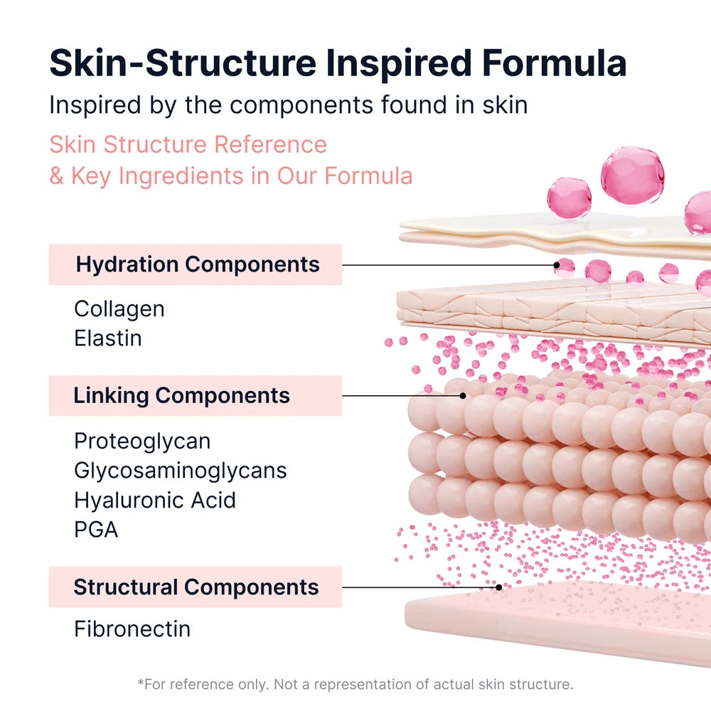 SUNGBOON EDITOR PDRN Pink Vitamin Glow Ampoule | K-beauty NZ
