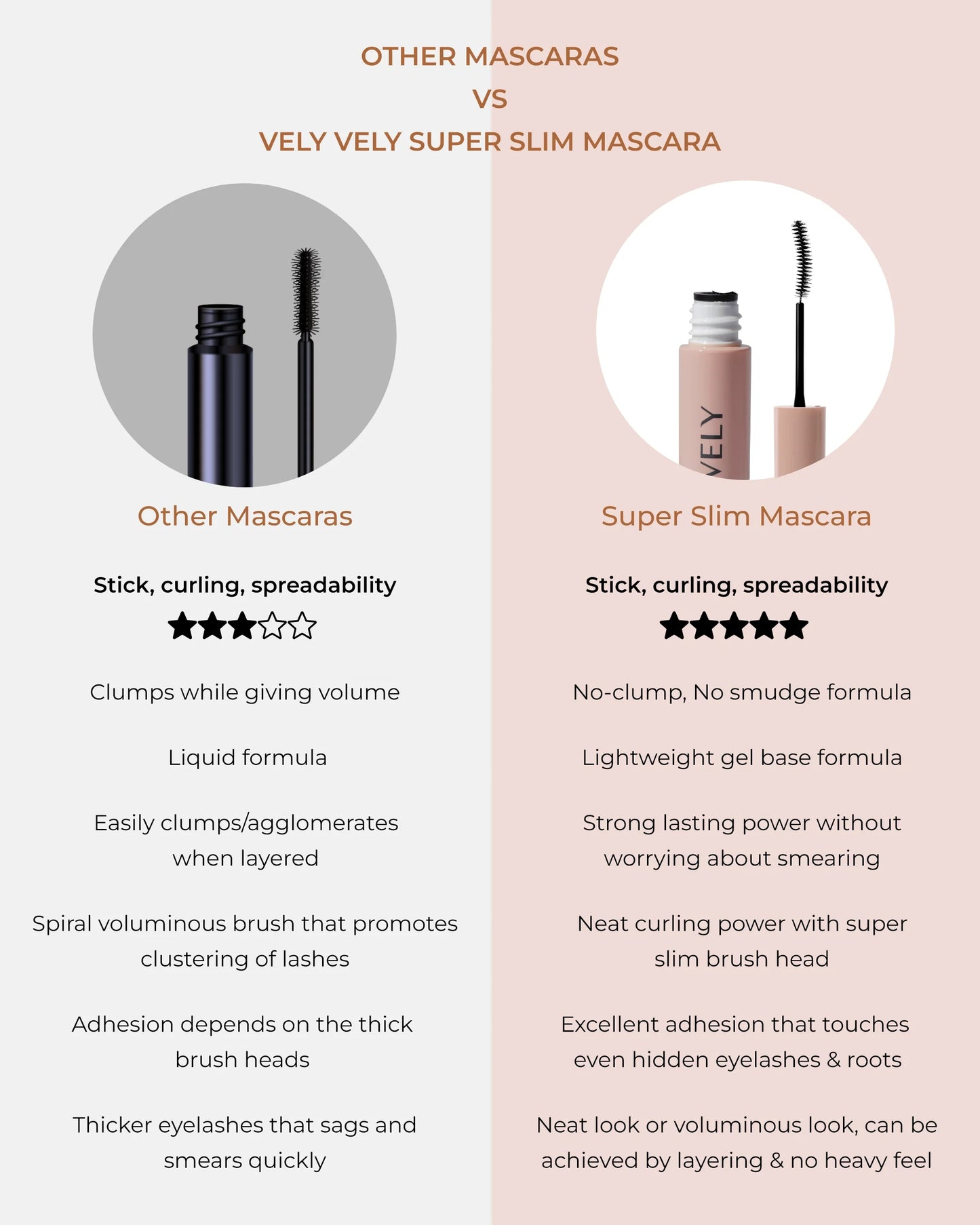 [VELY VELY] SUPER SLIM MASCARA 02 BROWN