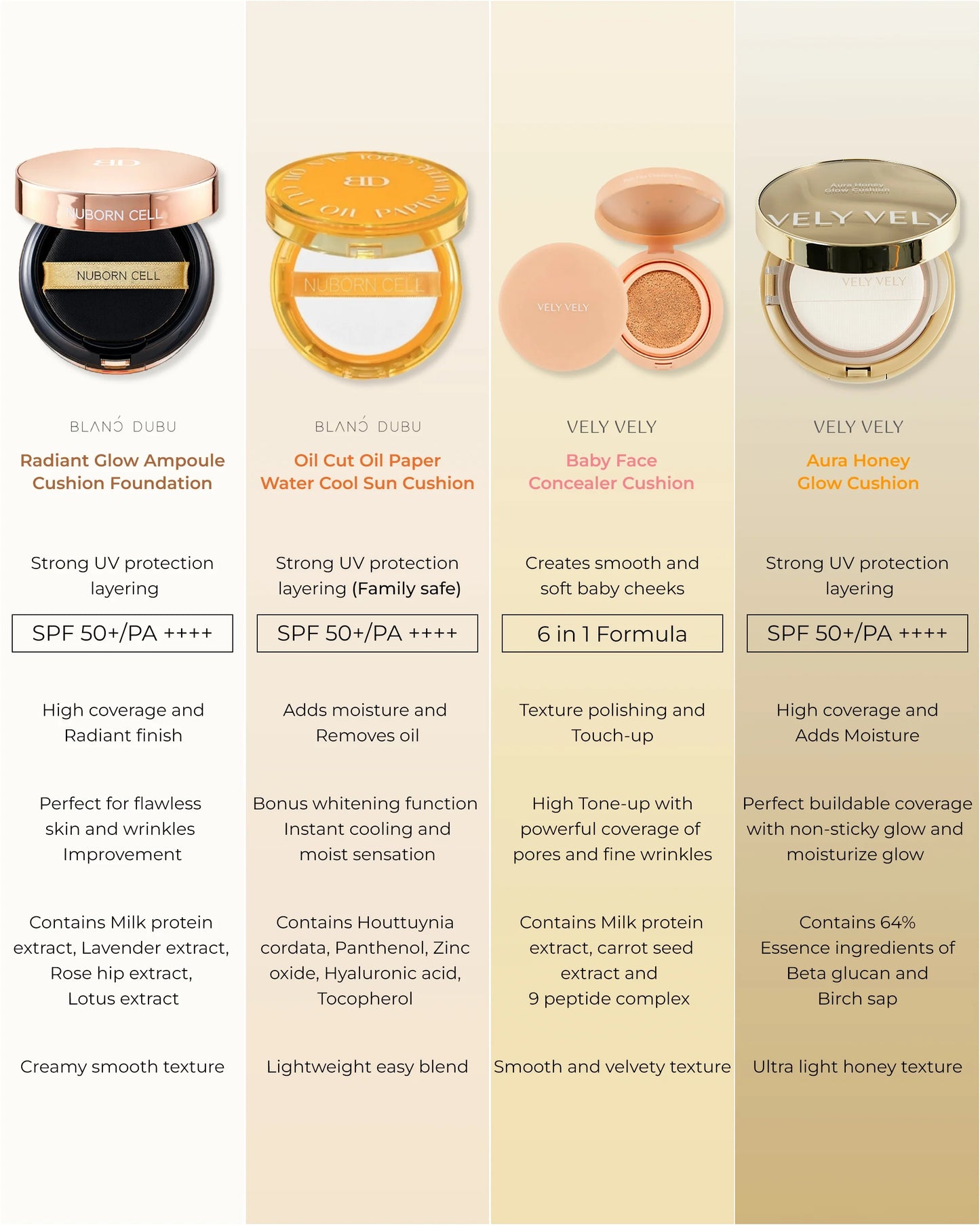[VELY VELY] AURA HONEY GLOW CUSHION #23 NATURAL [AD-P]