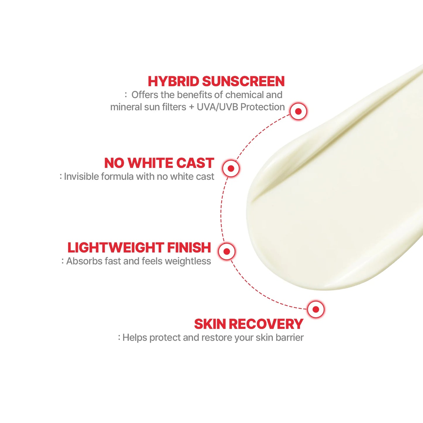 Cell Fusion C Laser UV Sunscreen SPF50 50ml 