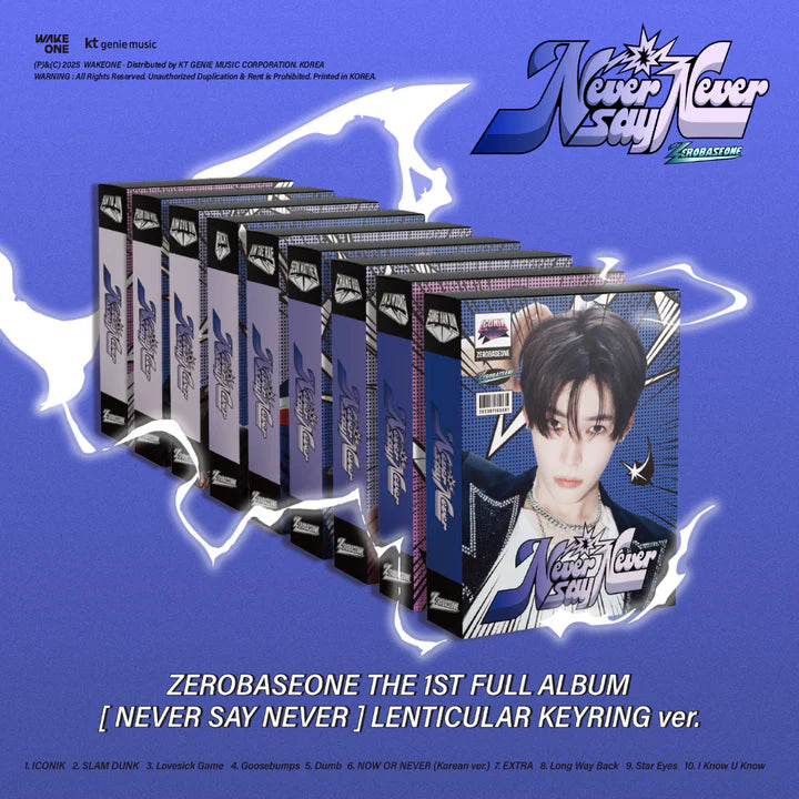 Lenticular Keyring – unique collectible item
