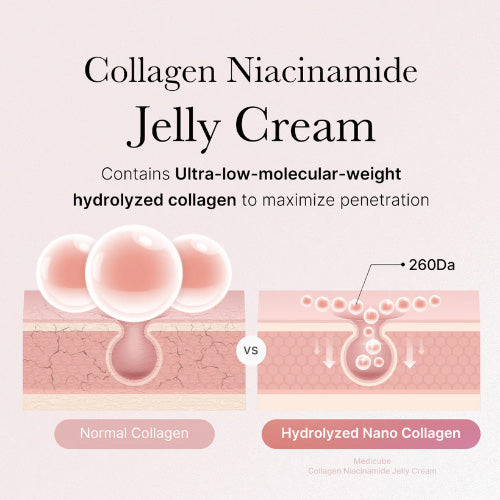 [Medicube] collagen jelly cream 50ml