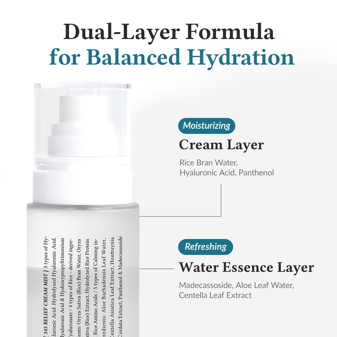 Key Ingredients & Benefits