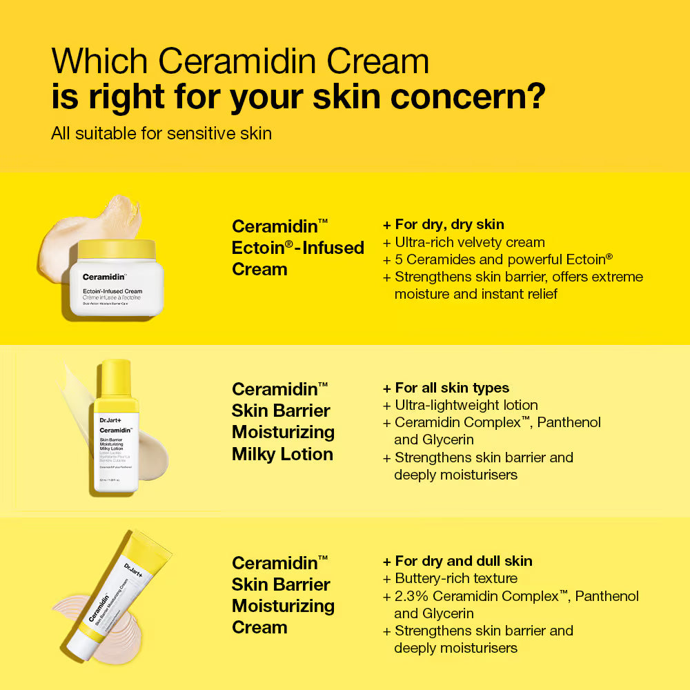 DR.JART+ Ceramidin Milky Lotion NZ