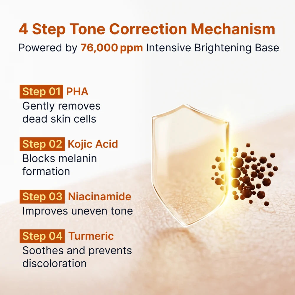 SUNGBOON EDITOR Kojic Acid Niacinamide Ampoule | K-beauty NZ
