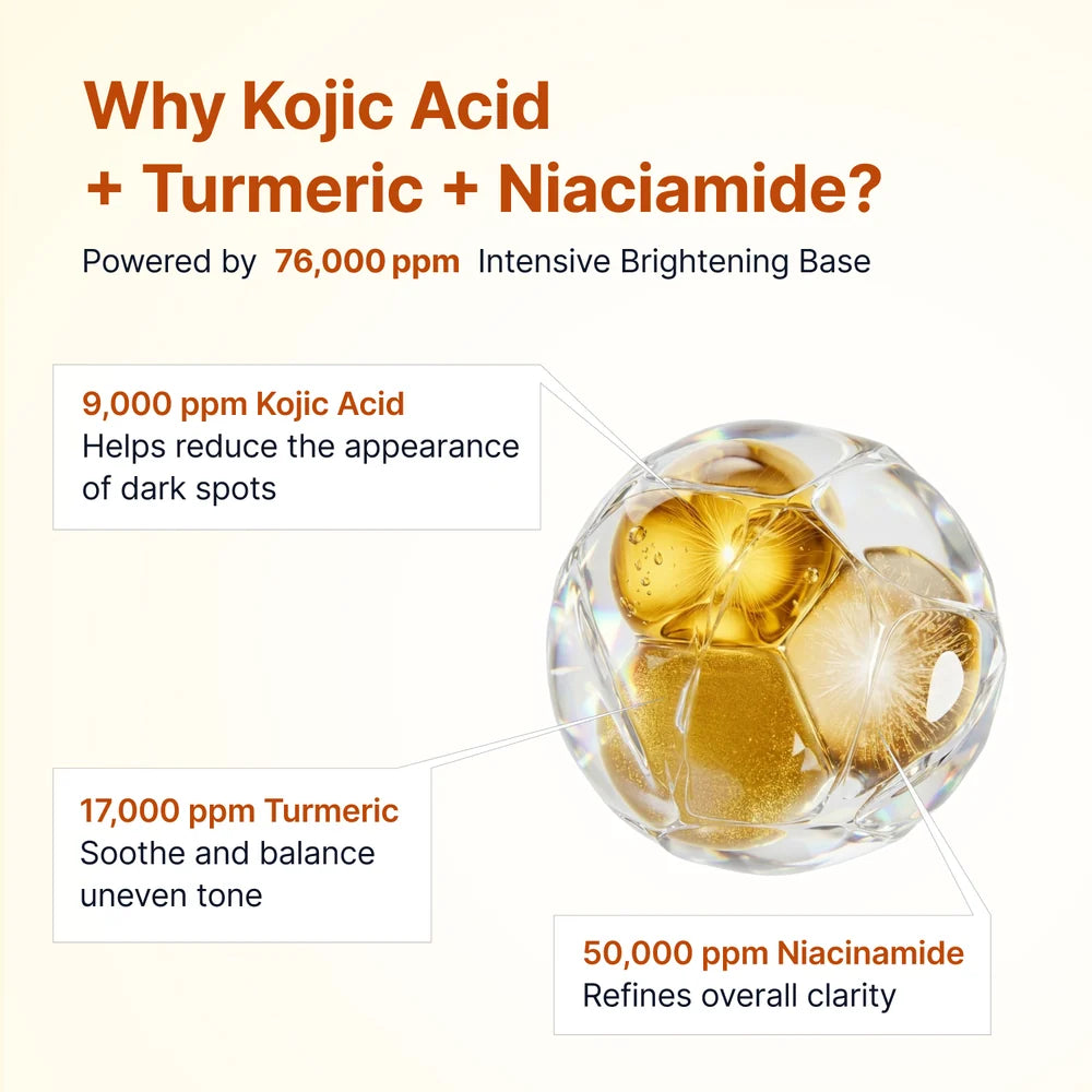 SUNGBOON EDITOR Kojic Acid Niacinamide Ampoule | K-beauty NZ