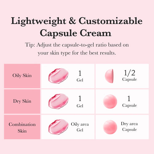 Brightening & Tone Correction Benefits