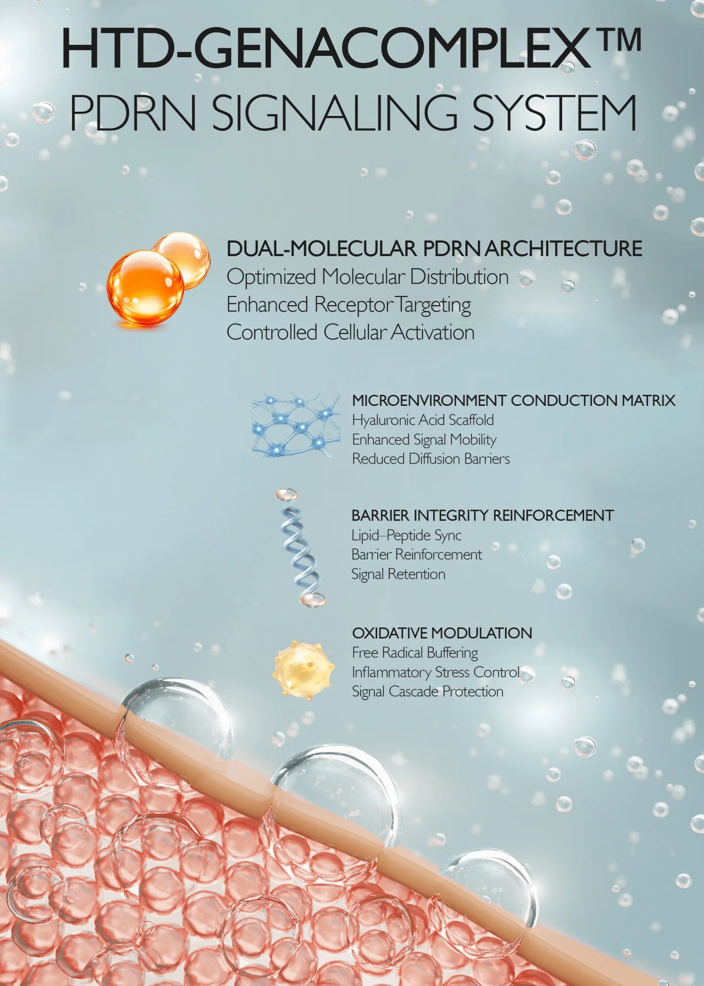 Genabelle PDRN Rejuvenating Cream 70ml | K-beauty NZ