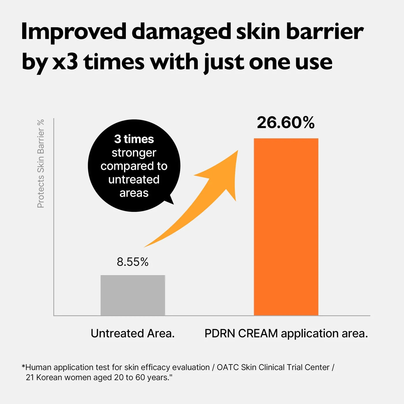 Genabelle PDRN Rejuvenating Cream 70ml | K-beauty NZ