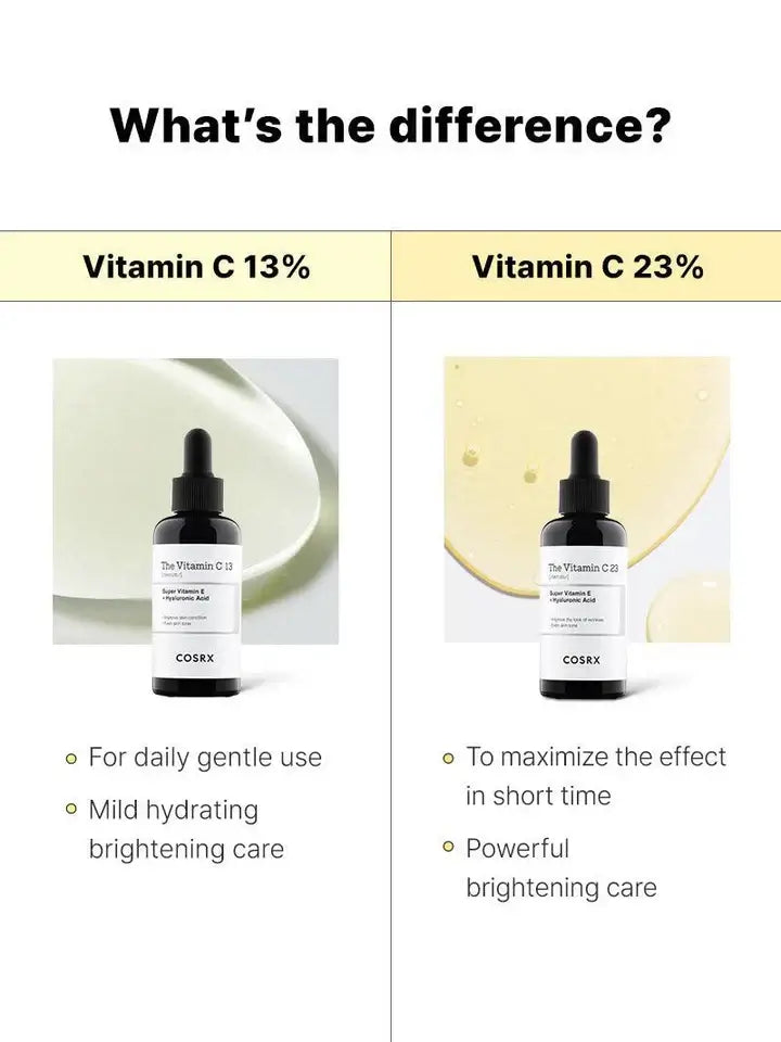 [COSRX]	 The Vitamin C 13 serum 20ml